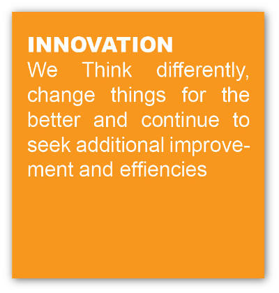 Image of text